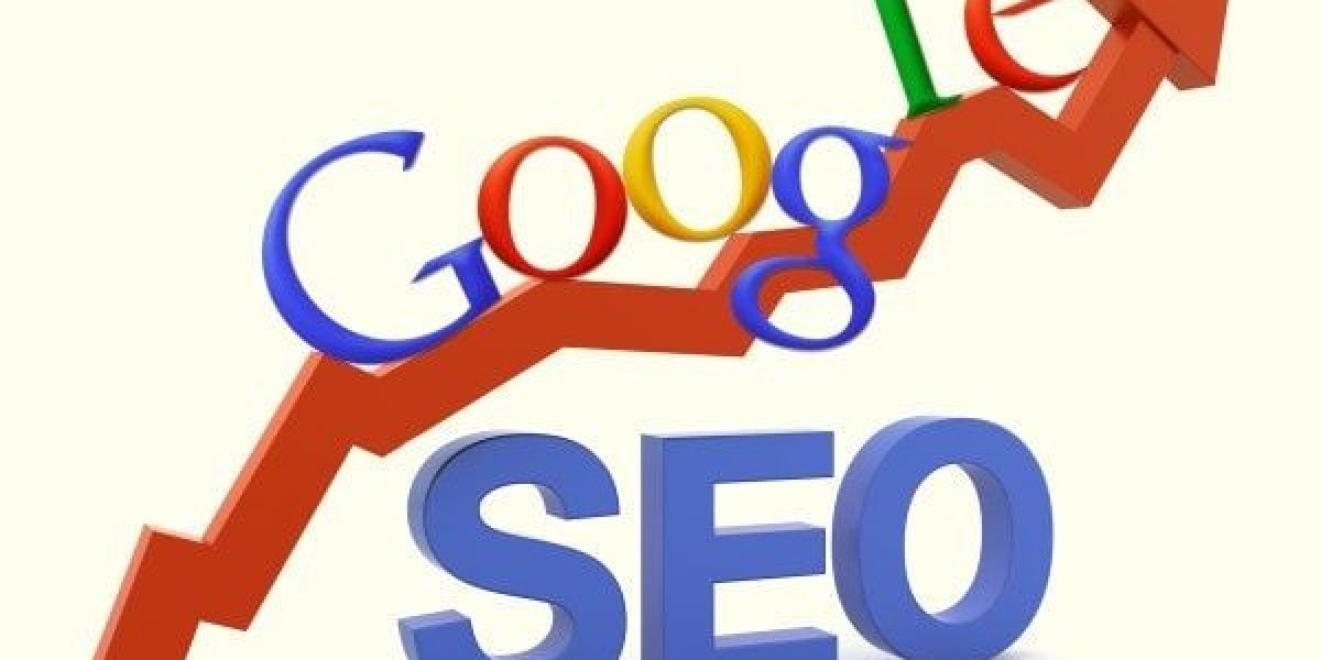 How SEO Helps in Digital Marketing