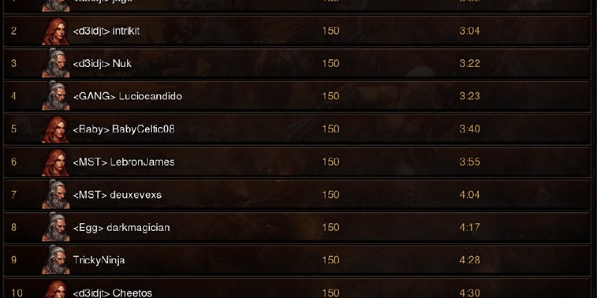 Diablo 4 Leaderboards: What to Expect