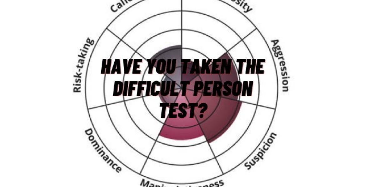 The Difficult Person Test: Understanding and Identifying Challenging Personalities