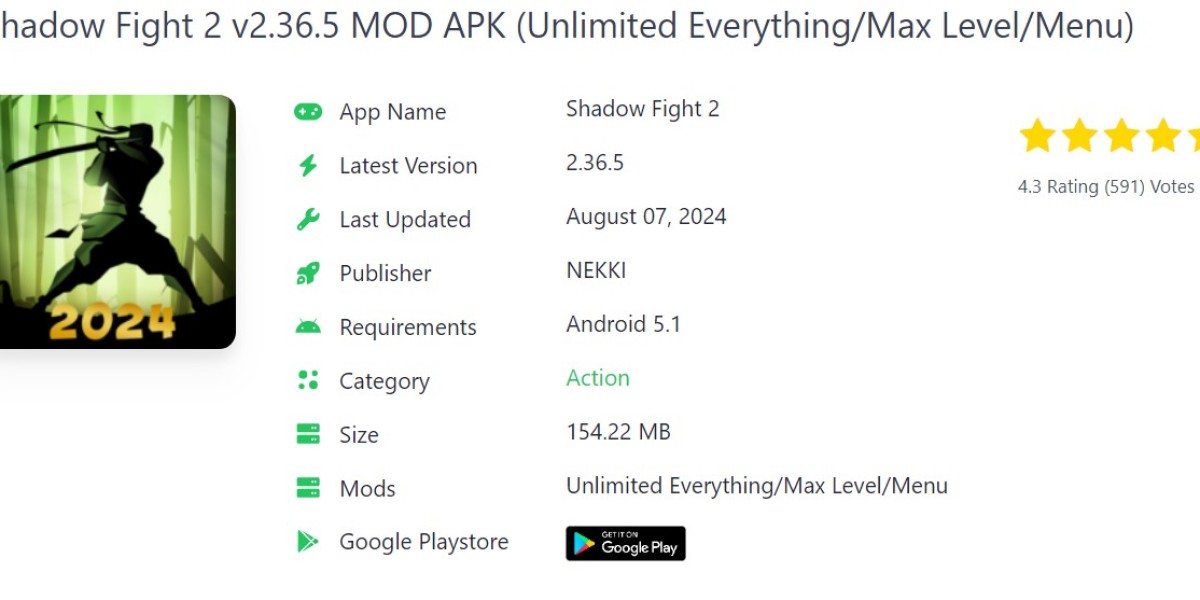 Get Unlimited Everything in Shadow Fight 2 Mod APK: Max Level Gameplay