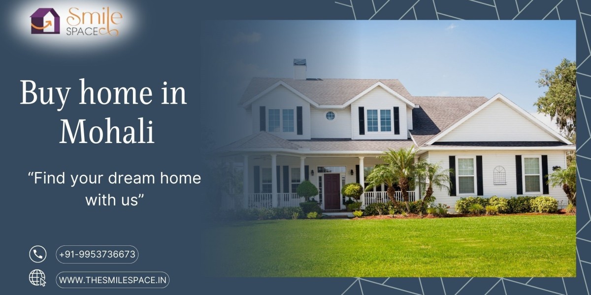 Best Real Estate Opportunities to Buy Home, Property, and Apartment in Mohali