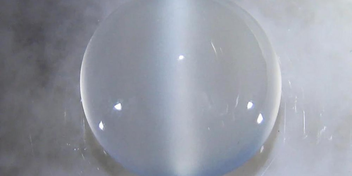 The Different Types of Moonstone and Their Unique Properties