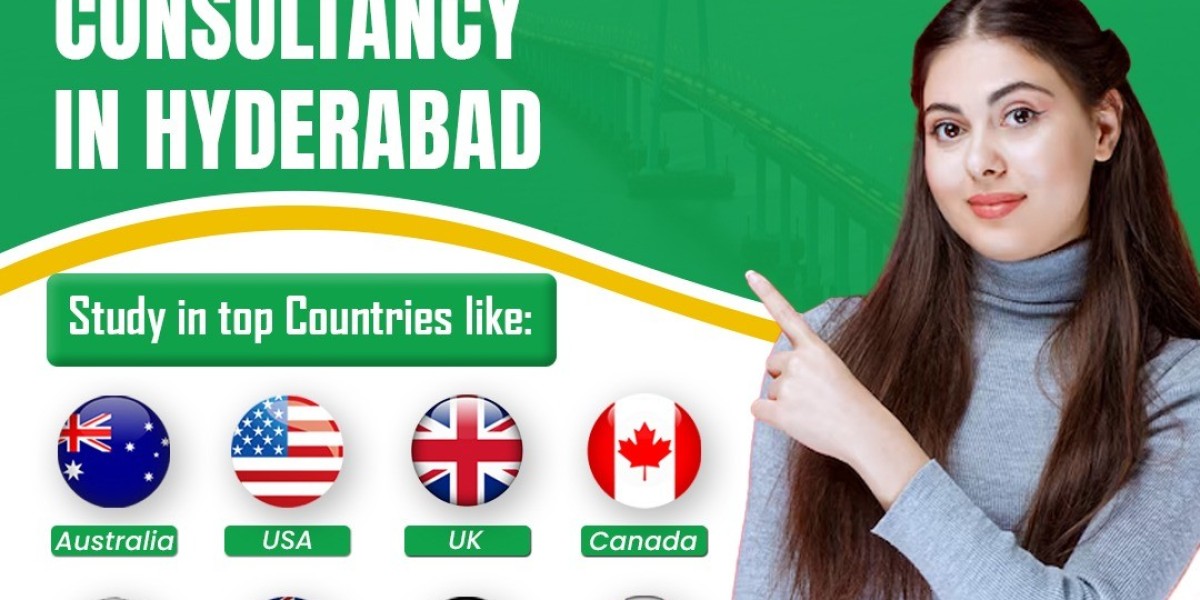 Best study abroad consultants in Hyderabad