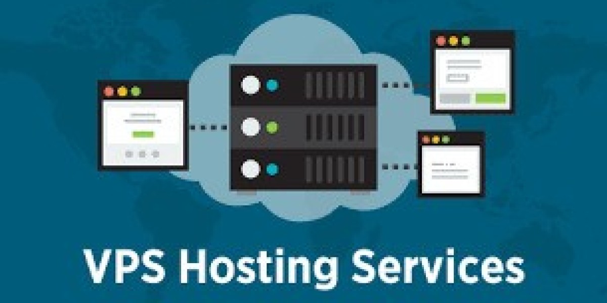 Unleashing the Power of Navicosoft's Turkey VPS Hosting