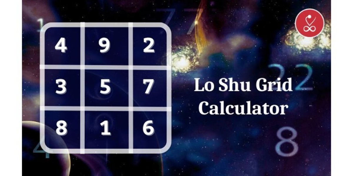 Lo Shu Grid Calculator: जन्मतिथि से जानें अपना भविष्य