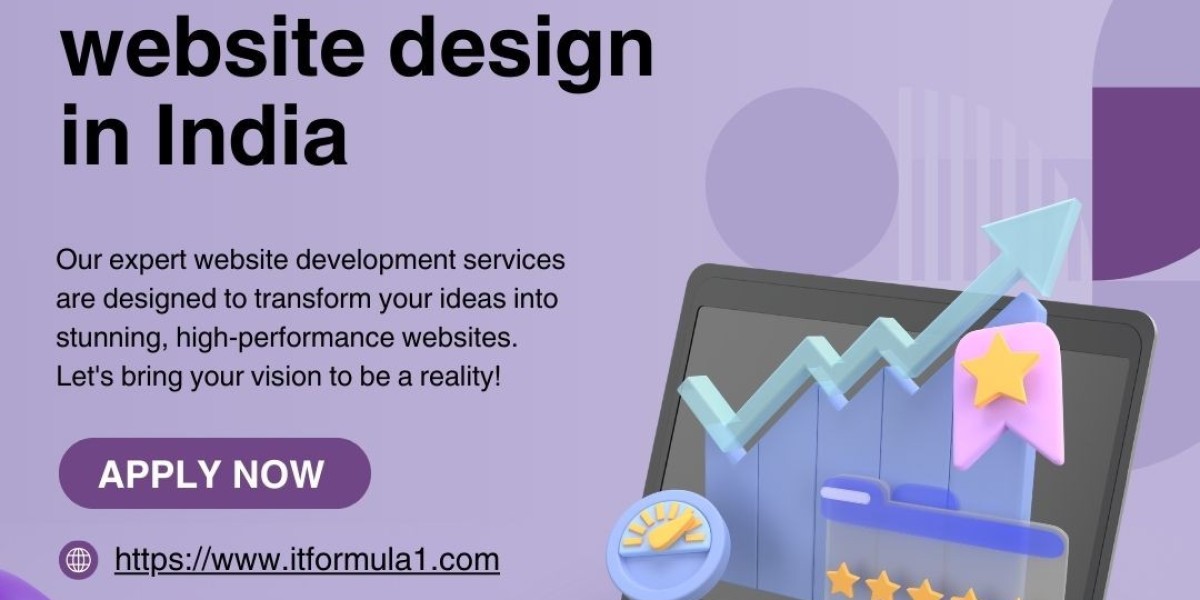 Affordable Website Design in India