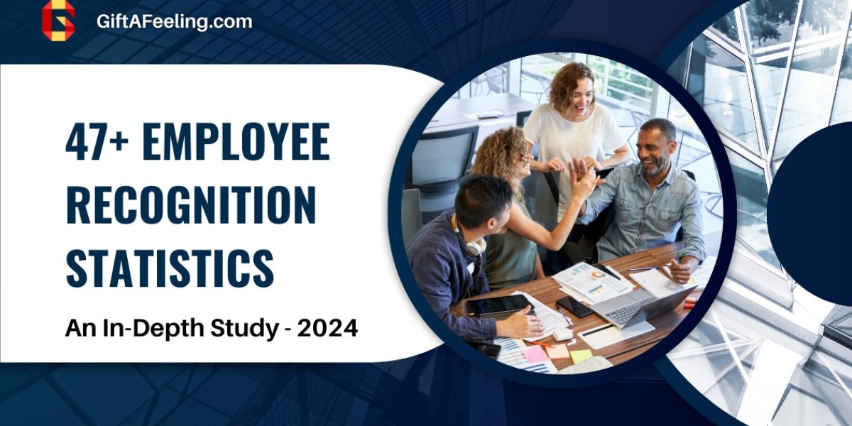 47+ Employee Recognition Statistics: A Full Analysis 2024