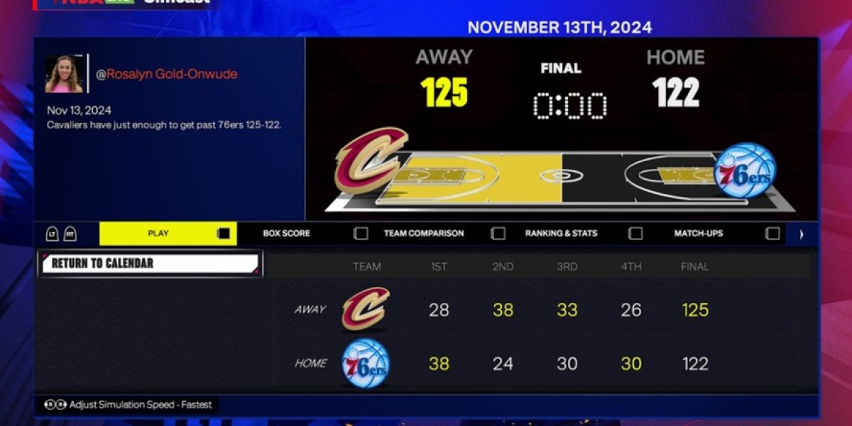 NBA 2K25 Predictions – Forecast & Analysis