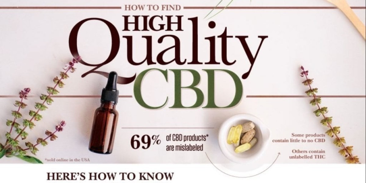 Buy Premium CBD Products Online